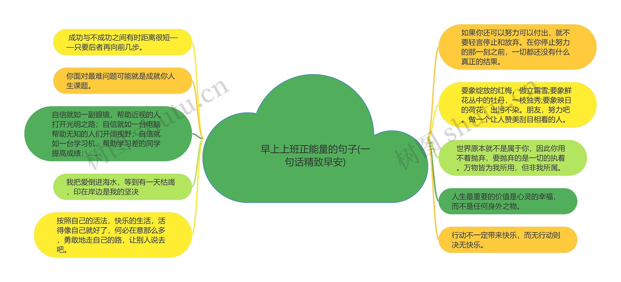 早上上班正能量的句子(一句话精致早安)