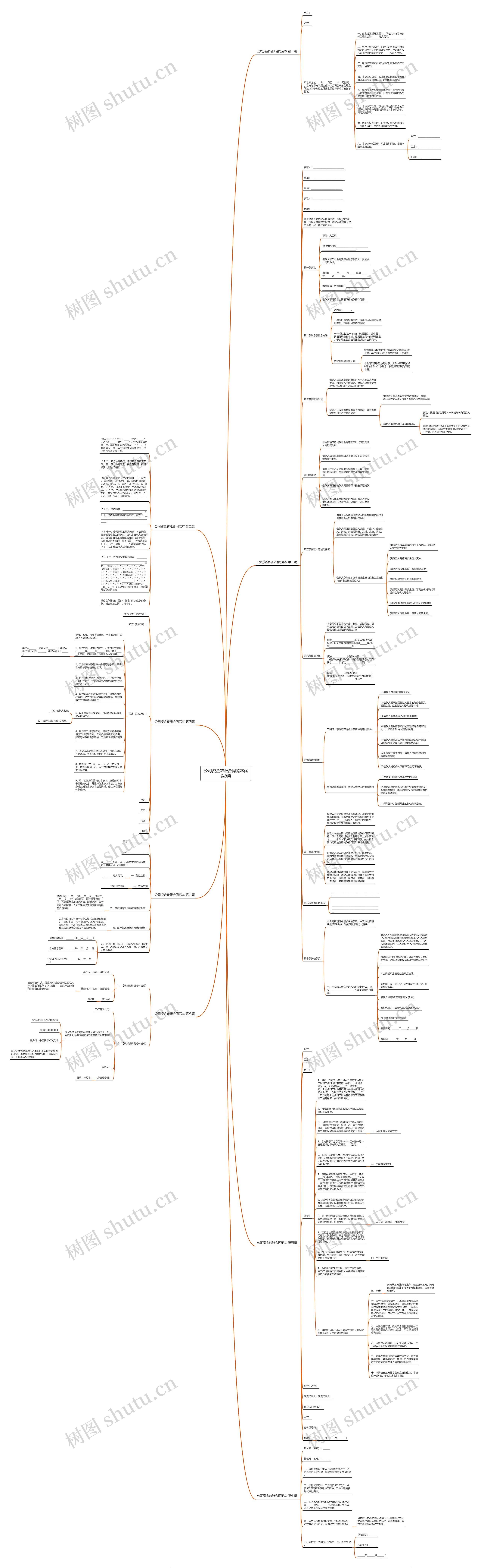 公司资金转账合同范本优选8篇思维导图