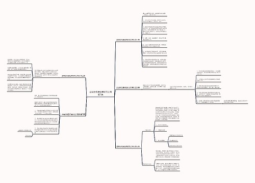 店铺放假通知模板范文海报5篇 店铺放假通知模板范文海报5篇