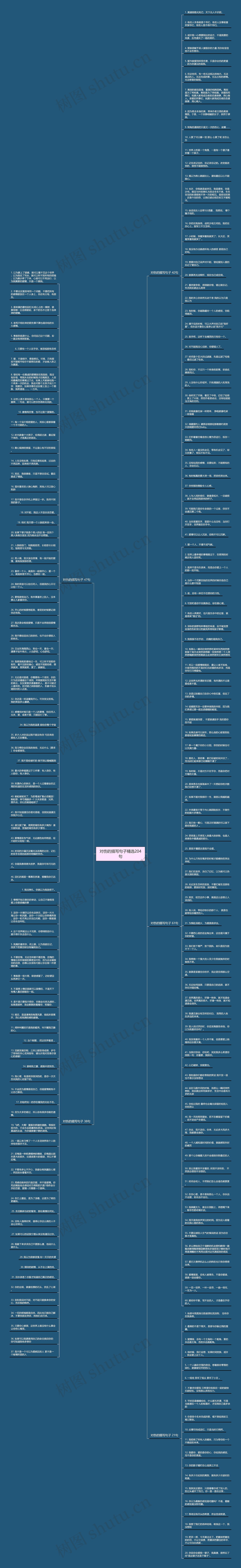 对伤的描写句子精选204句思维导图