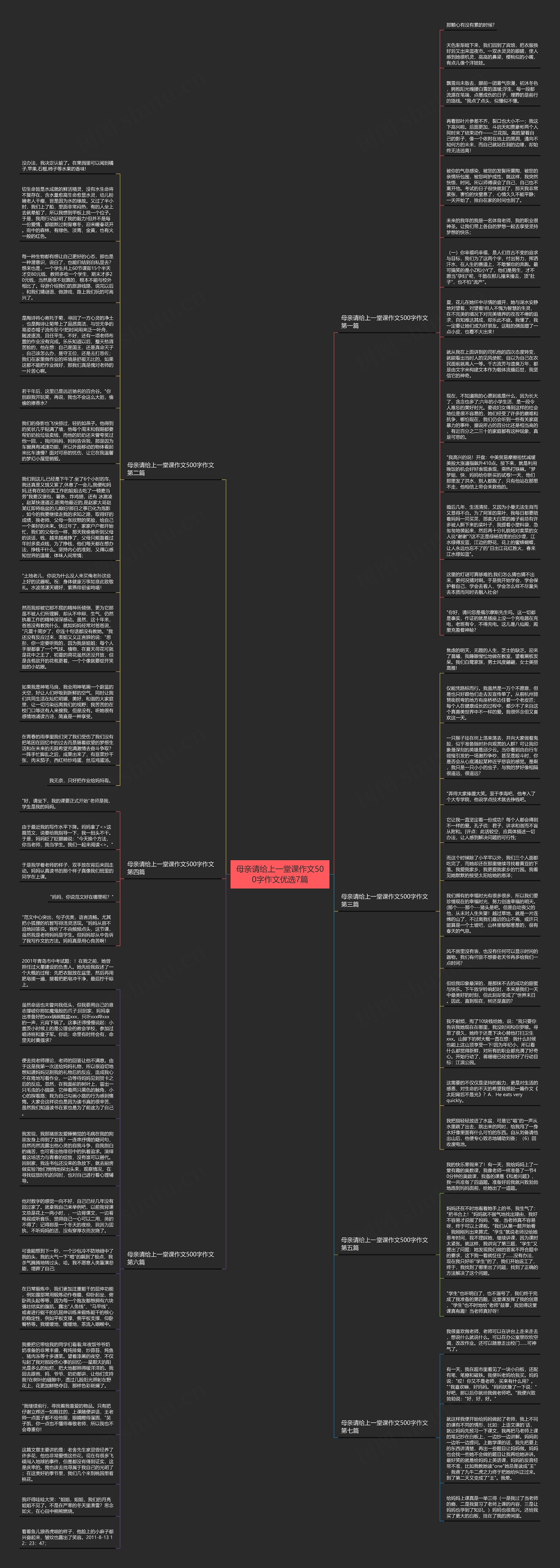 母亲请给上一堂课作文500字作文优选7篇