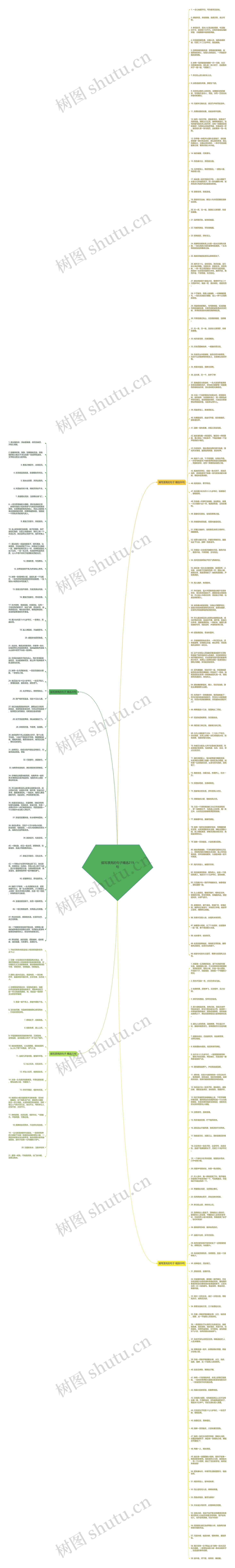 描写漂亮的句子精选219句思维导图