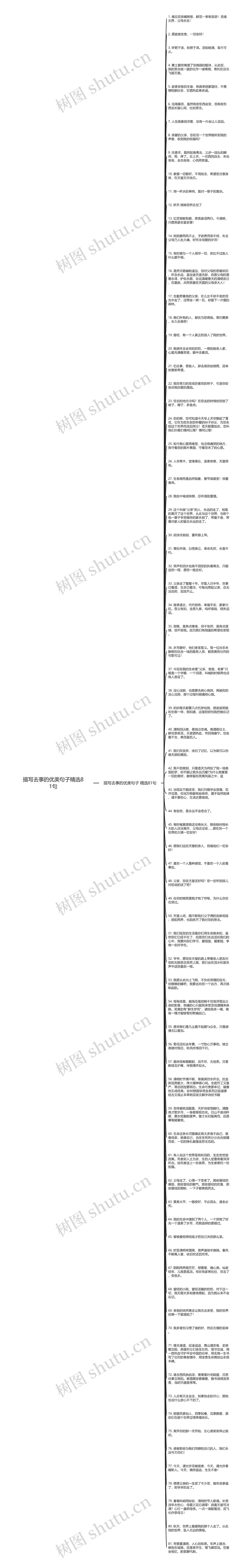 描写去事的优美句子精选81句思维导图