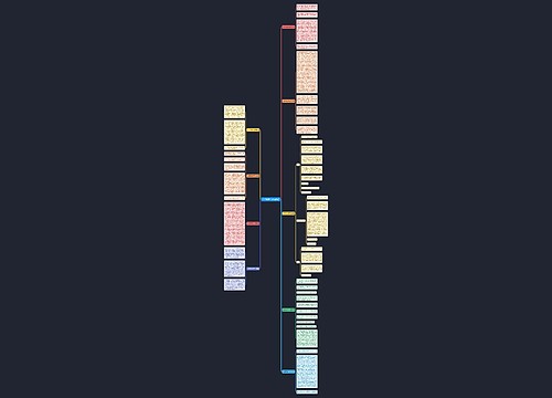 小学劝架作文(合集9篇) 小学劝架作文(合集9篇)