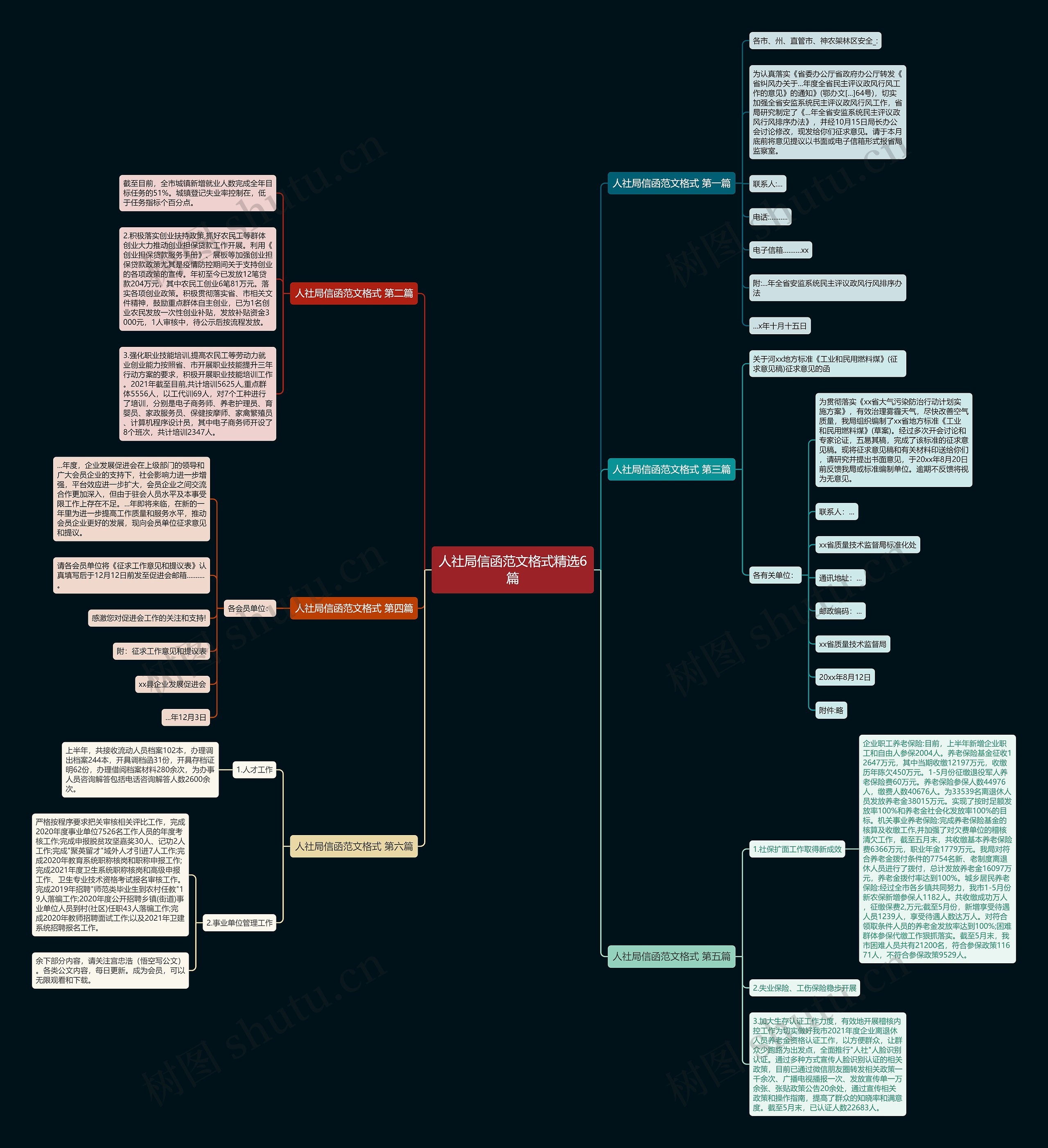 人社局信函范文格式精选6篇 人社局信函范文格式精选6篇