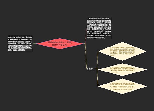 玉镯越戴越绿是什么原理_翡翠的日常保养?