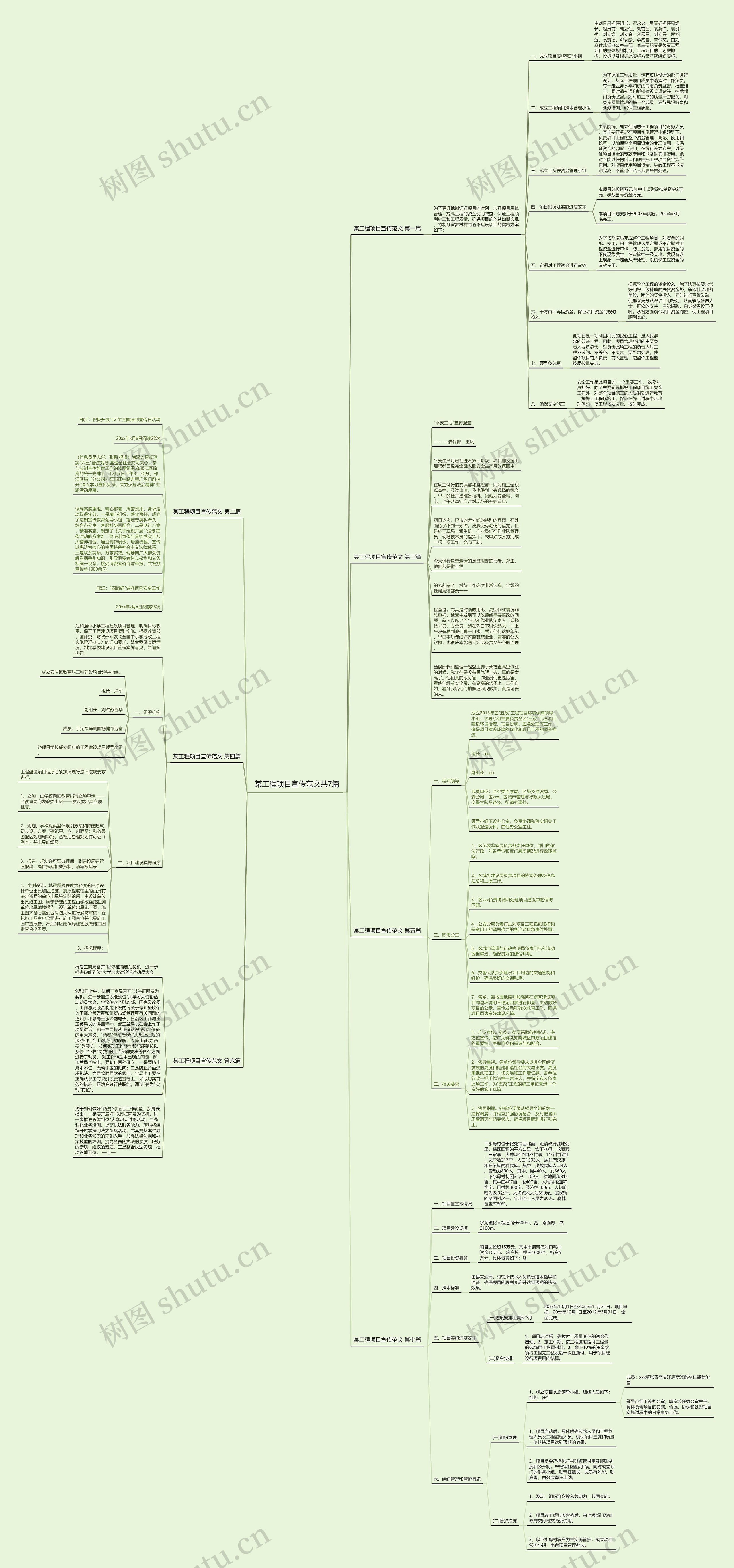 某工程项目宣传范文共7篇 某工程项目宣传范文共7篇
