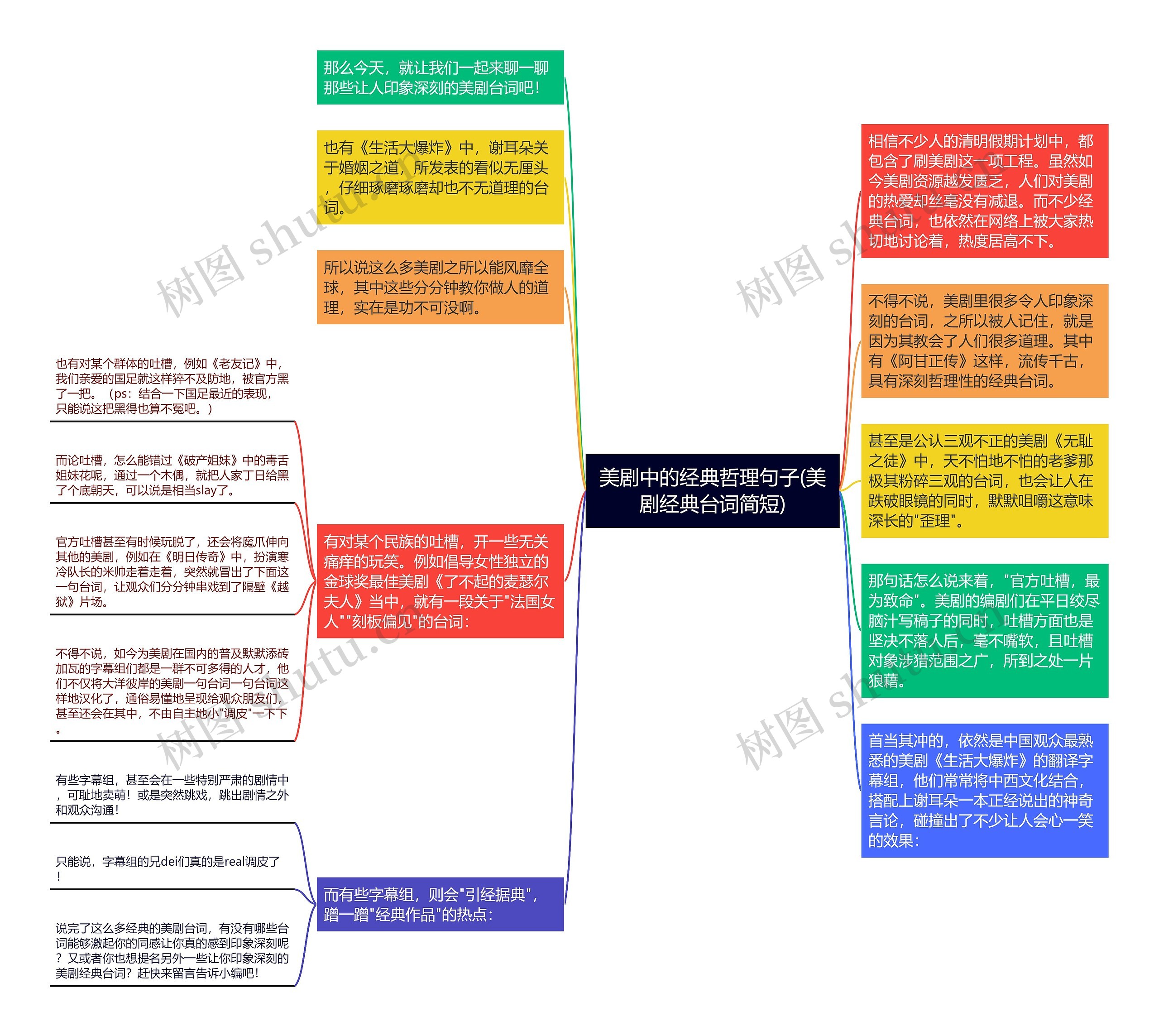 美剧中的经典哲理句子(美剧经典台词简短)