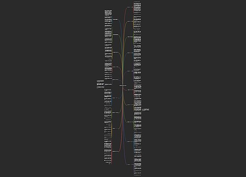 写动物园的作文大全精选19篇