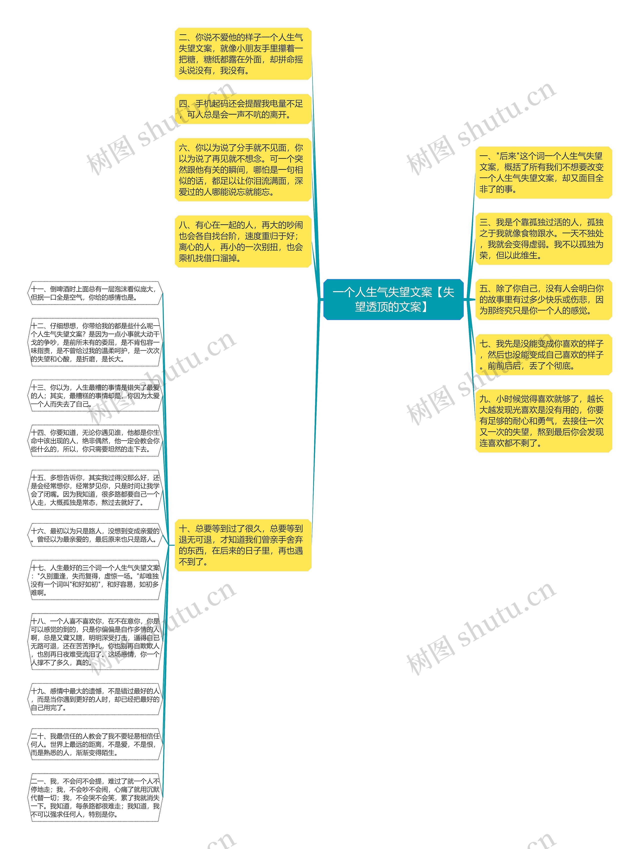 一个人生气失望文案【失望透顶的文案】