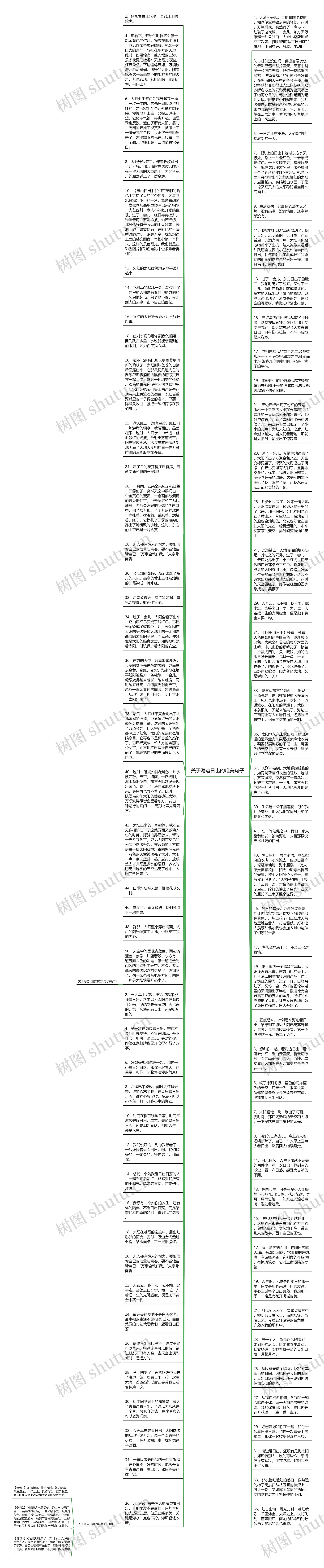 关于海边日出的唯美句子思维导图