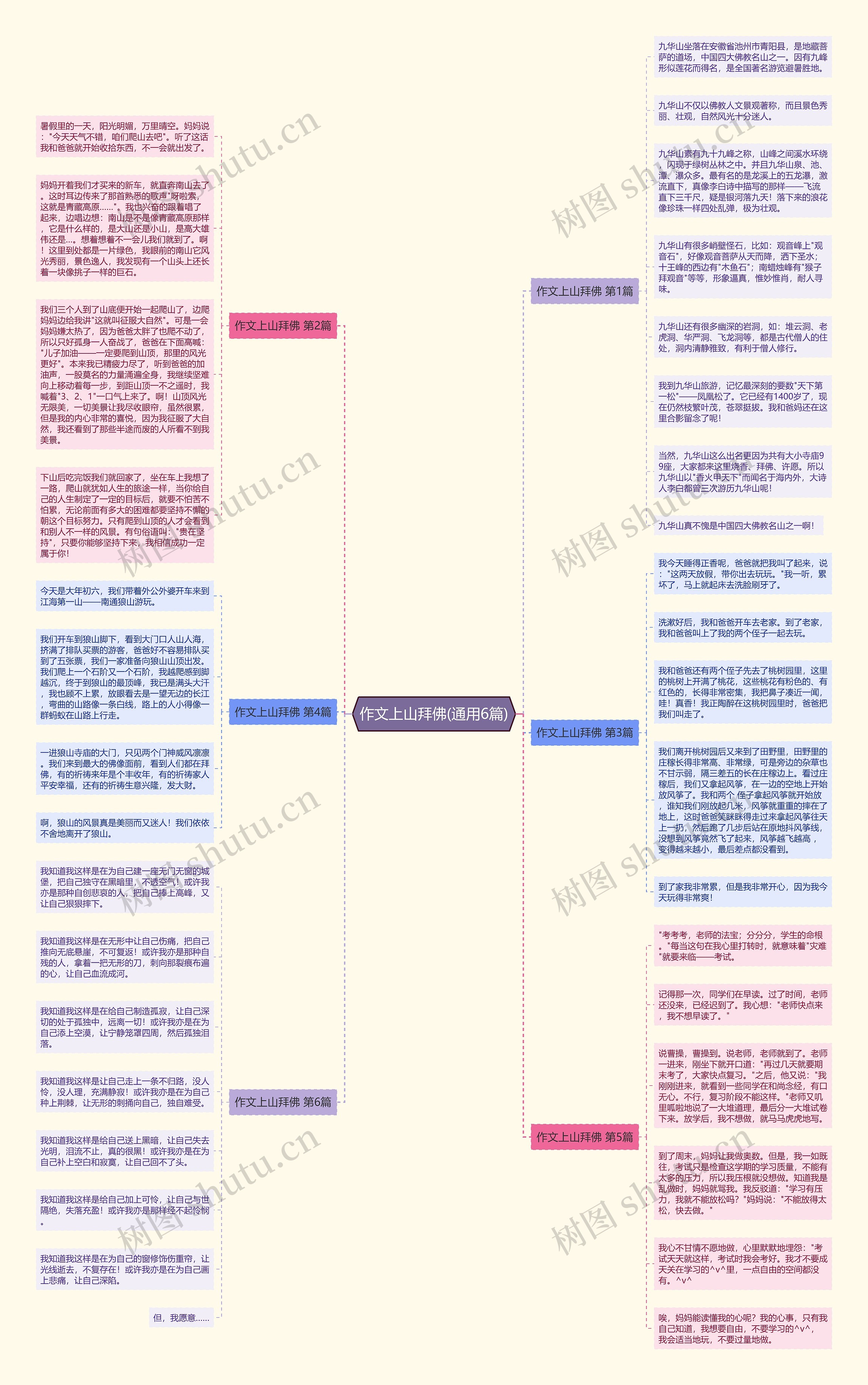 作文上山拜佛(通用6篇) 作文上山拜佛(通用6篇)