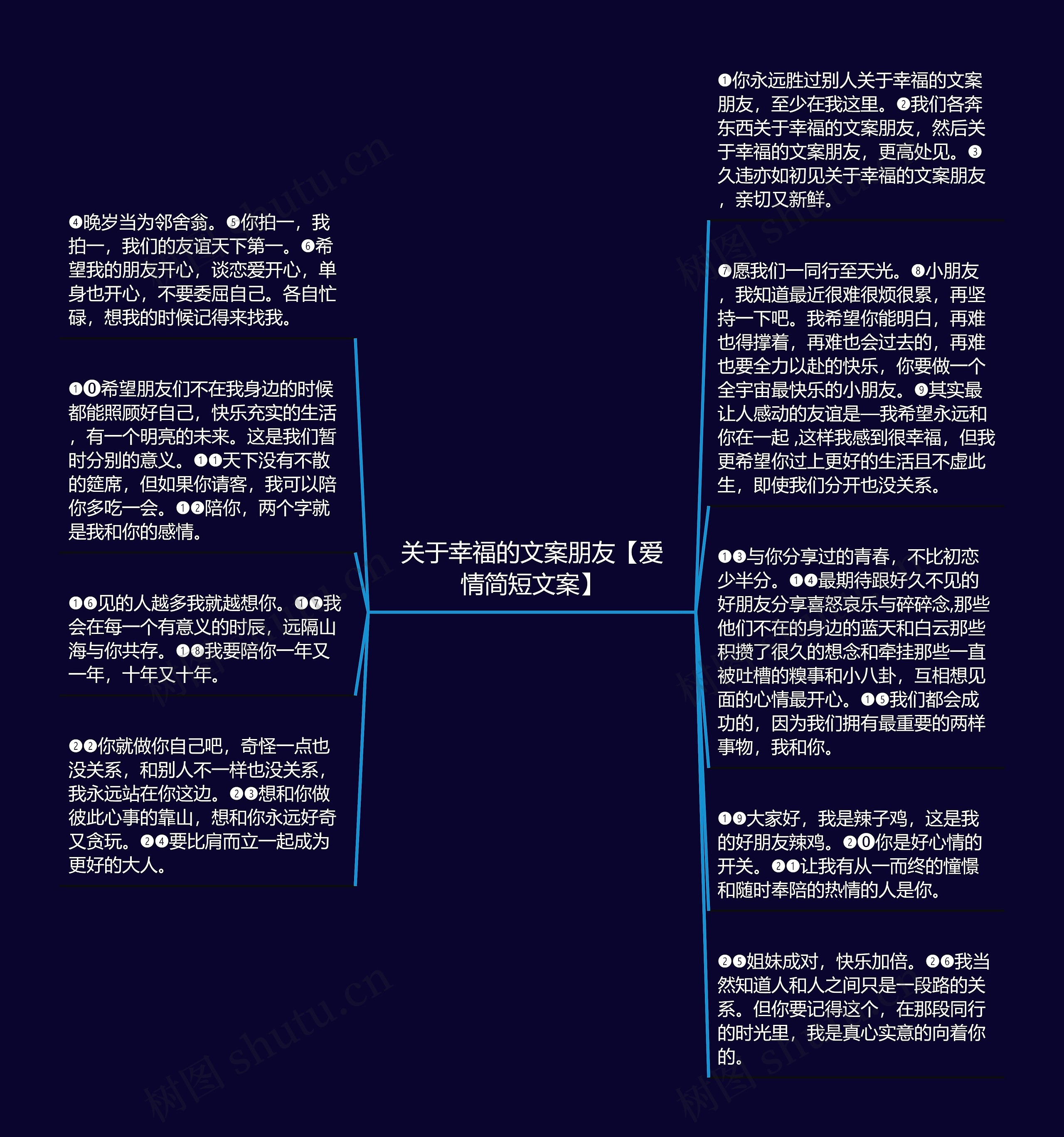 关于幸福的文案朋友【爱情简短文案】