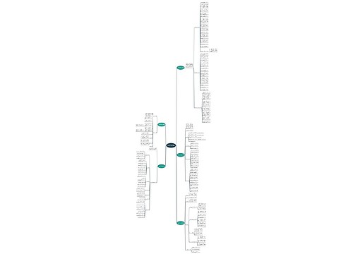 环安部门工作计划(5篇)