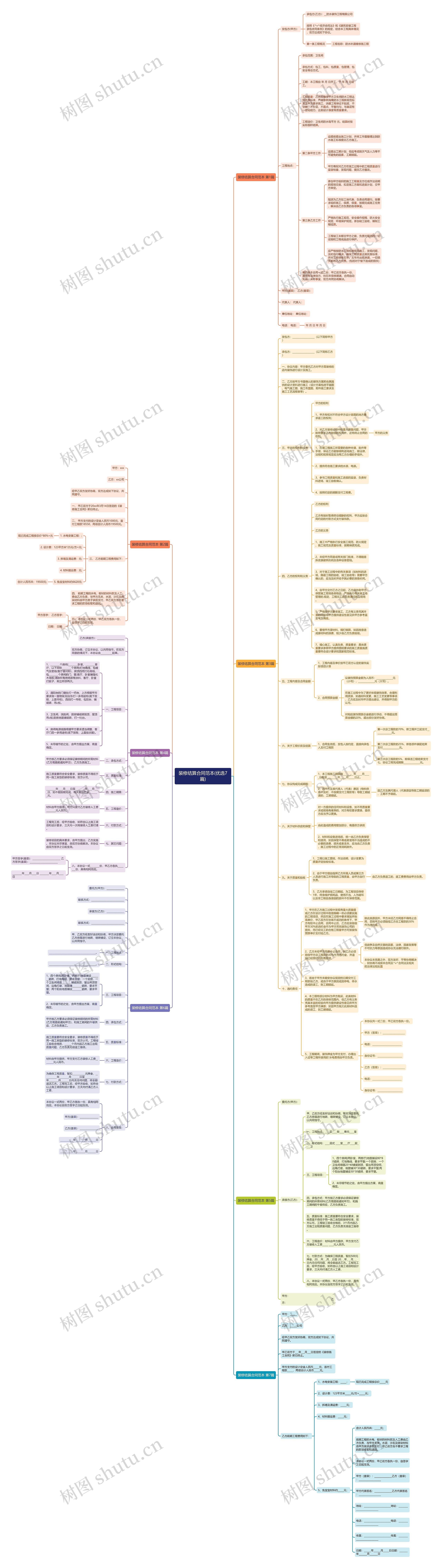 装修结算合同范本(优选7篇) 装修结算合同范本(优选7篇)