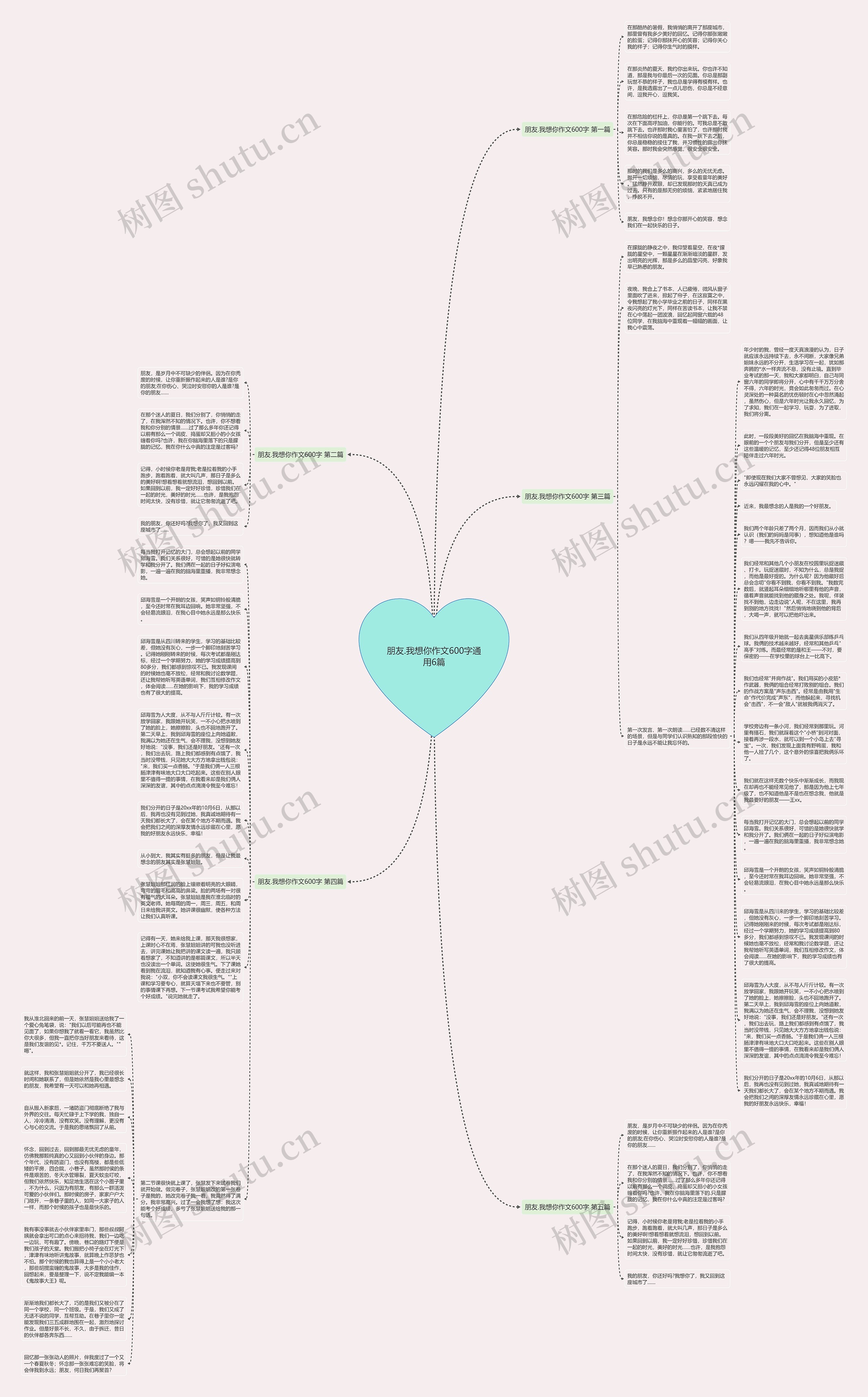 朋友.我想你作文600字通用6篇思维导图