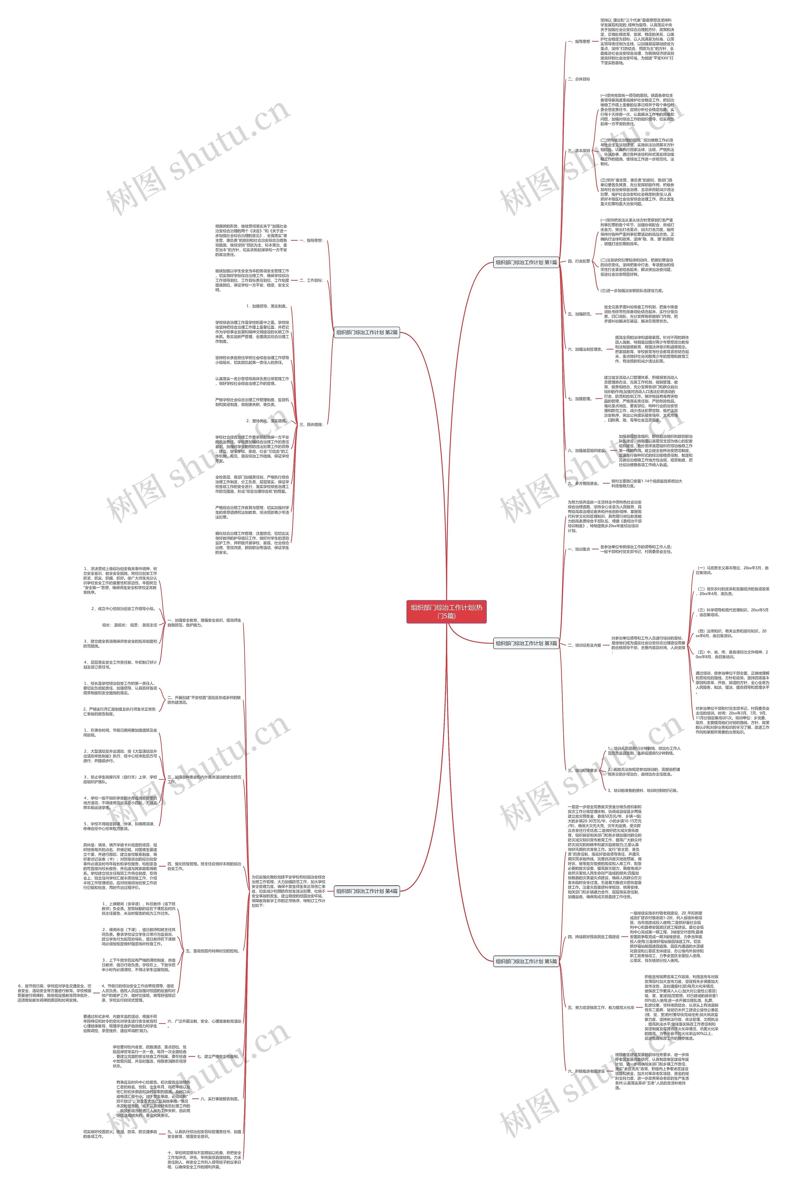 组织部门综治工作计划(热门5篇)