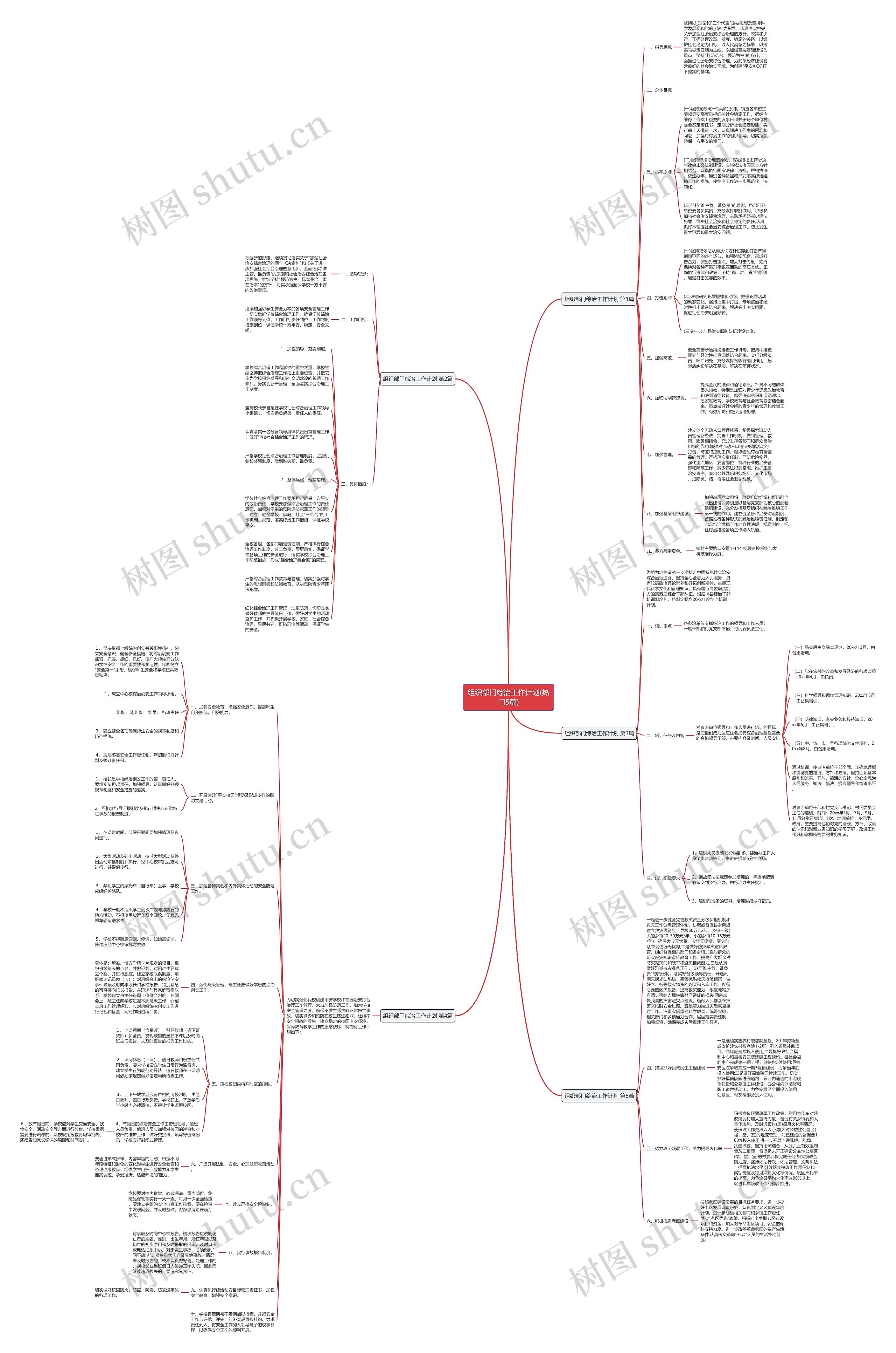 组织部门综治工作计划(热门5篇) 组织部门综治工作计划(热门5篇)
