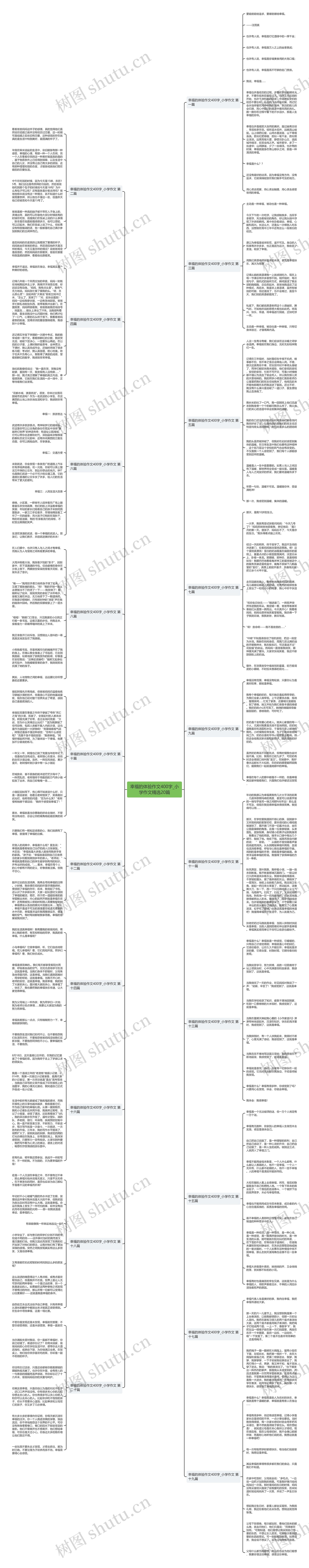幸福的体验作文400字_小学作文精选20篇 幸福的体验作文400字_小学作文精选20篇