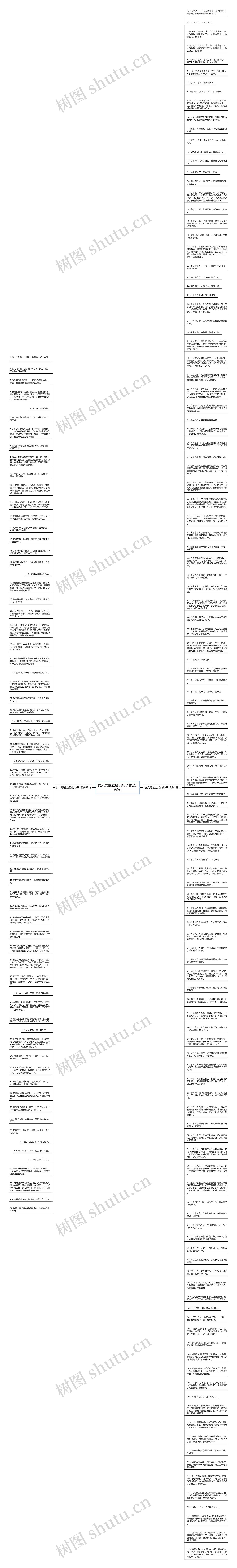 女人要独立经典句子精选186句思维导图
