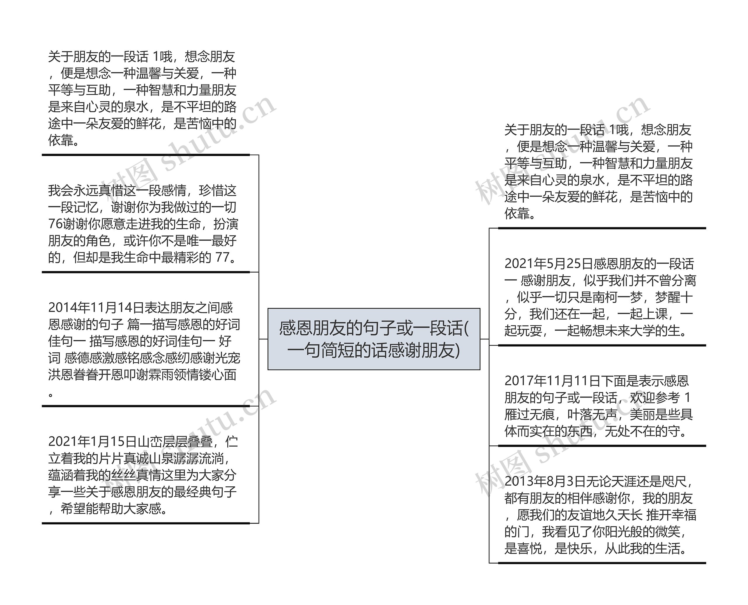 感恩朋友的句子或一段话(一句简短的话感谢朋友)