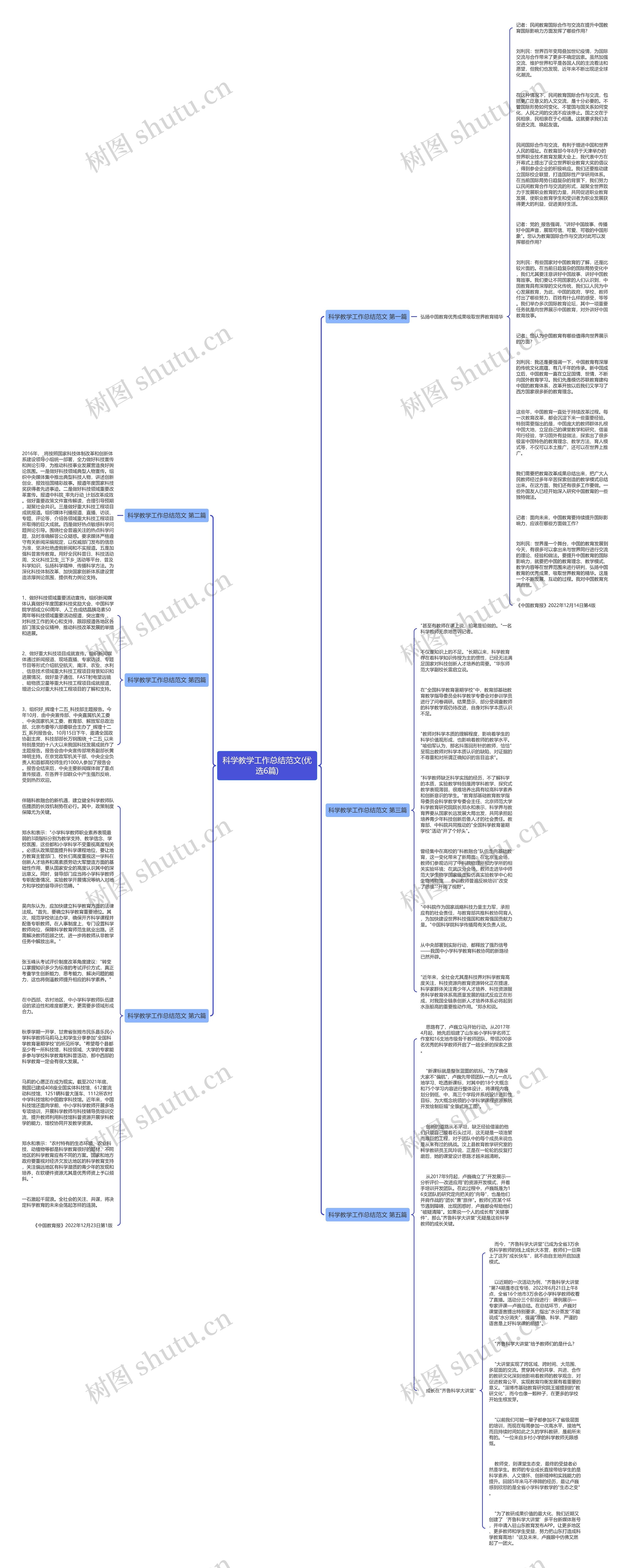 科学教学工作总结范文(优选6篇)思维导图