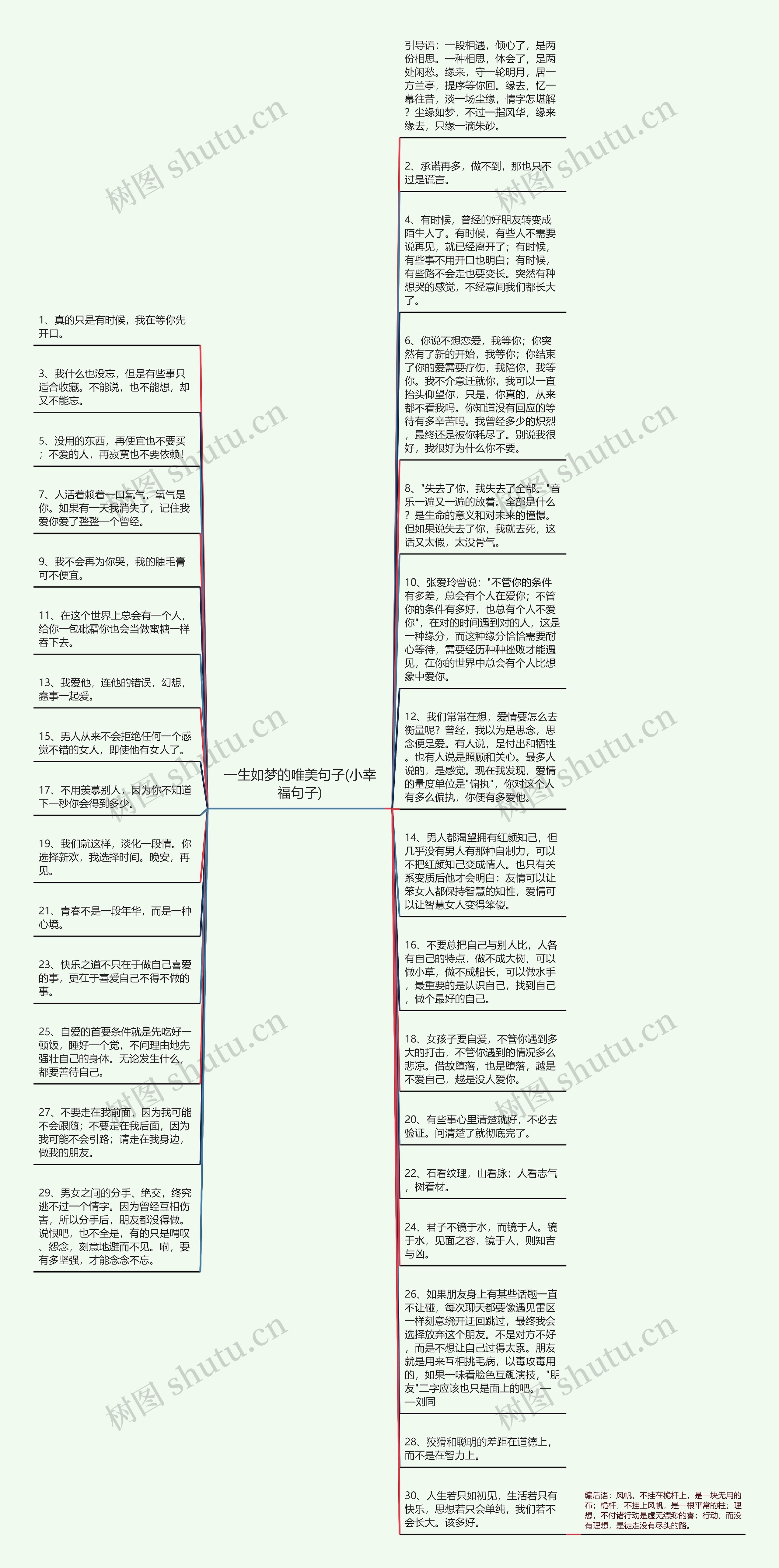 一生如梦的唯美句子(小幸福句子)