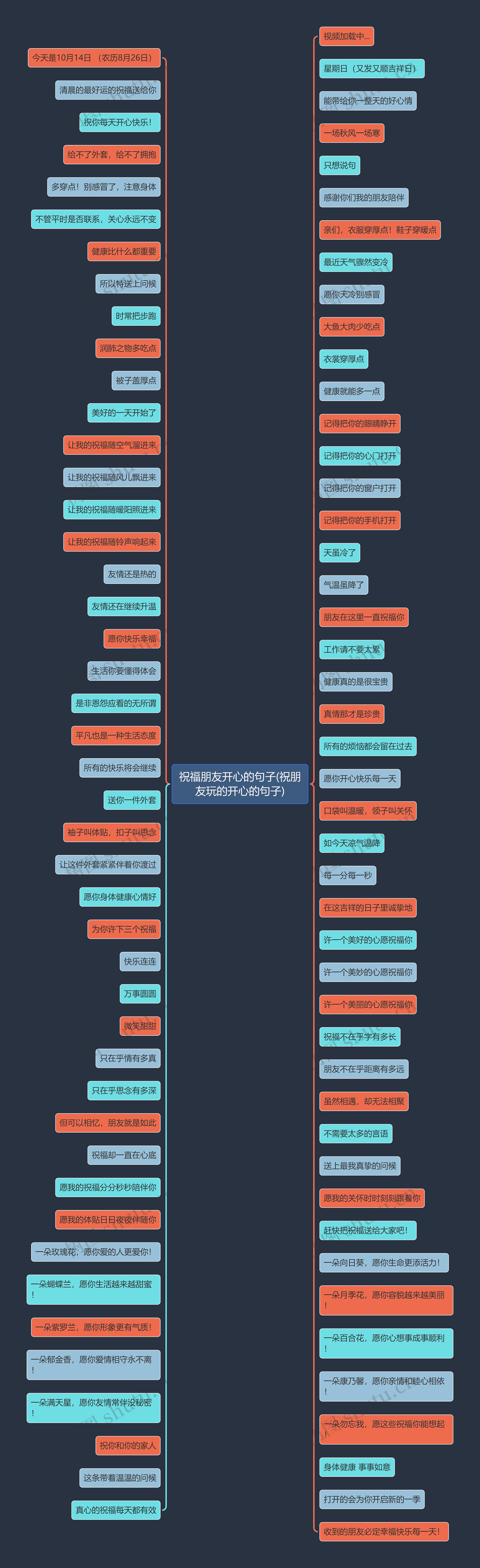 祝福朋友开心的句子(祝朋友玩的开心的句子) 祝福朋友开心的句子(祝朋友玩的开心的句子)
