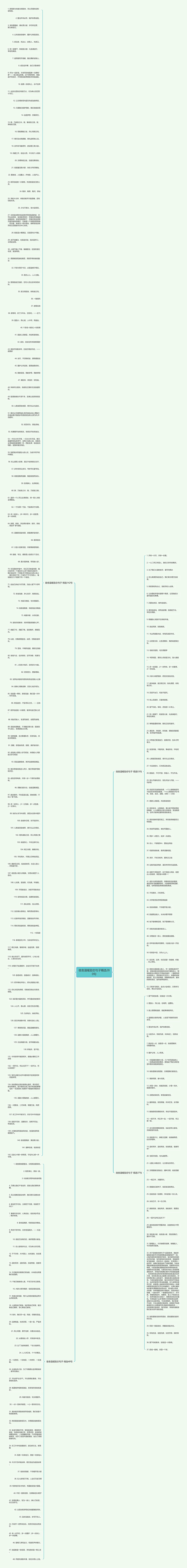 宿舍温暖励志句子精选280句思维导图