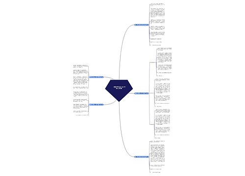 二年级作文可爱小猪100字(实用5篇) 二年级作文可爱小猪100字(实用5篇)
