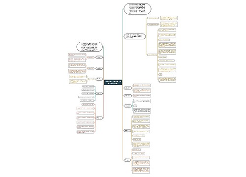 卖房温馨文案朋友圈【卖房子朋友圈文案】 卖房温馨文案朋友圈【卖房子朋友圈文案】