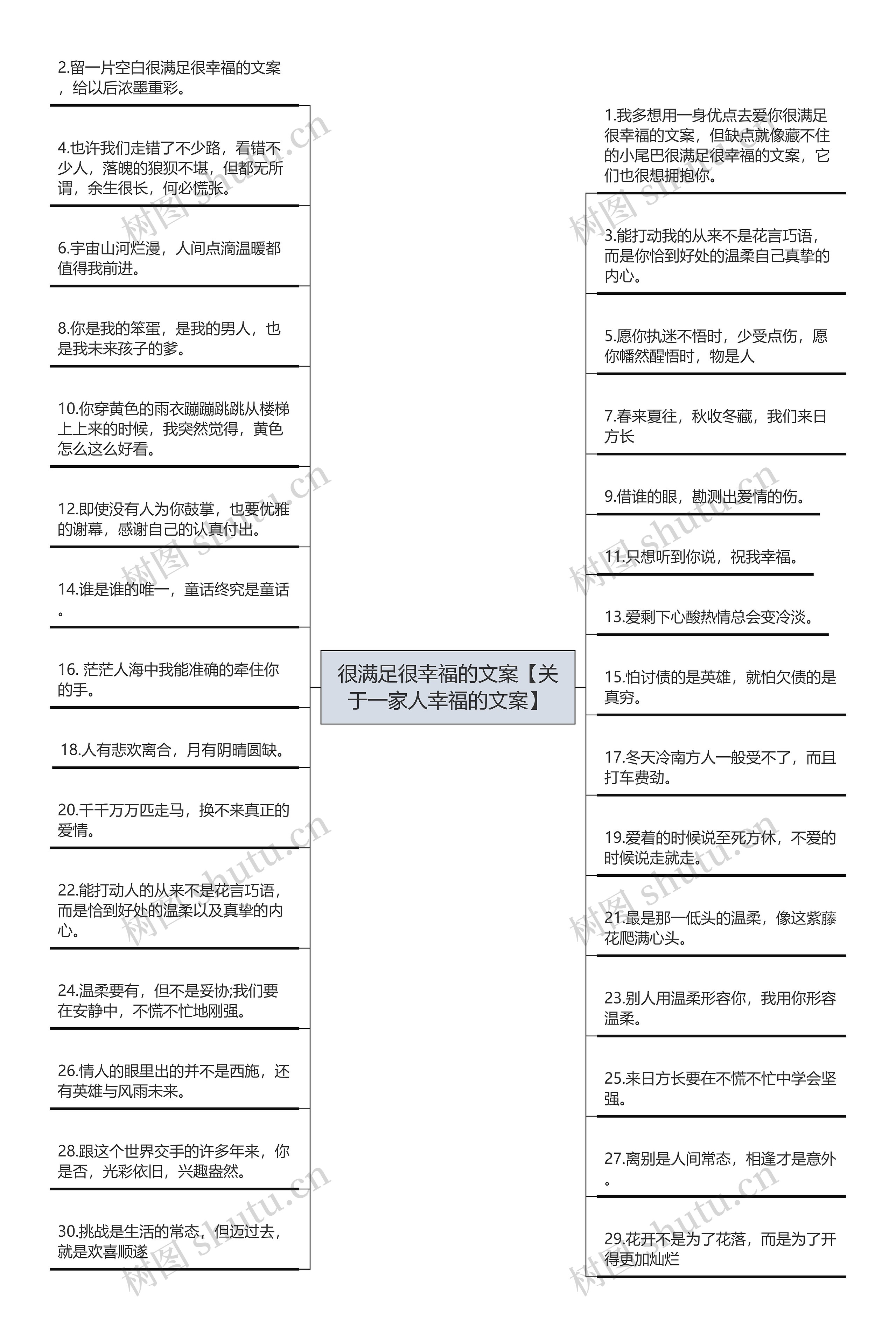 很满足很幸福的文案【关于一家人幸福的文案】