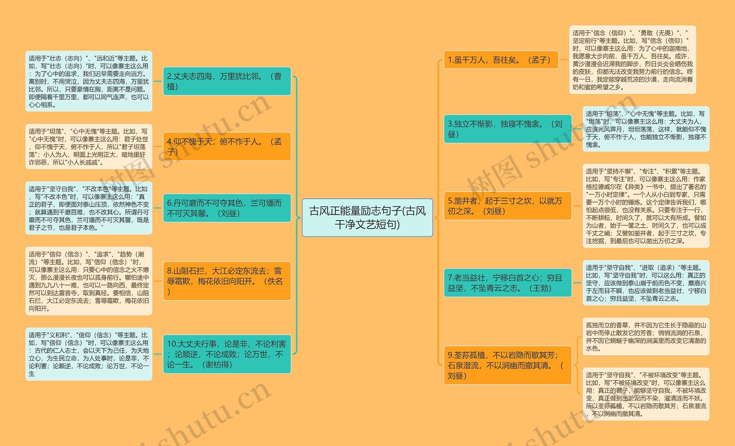 古风正能量励志句子(古风干净文艺短句)