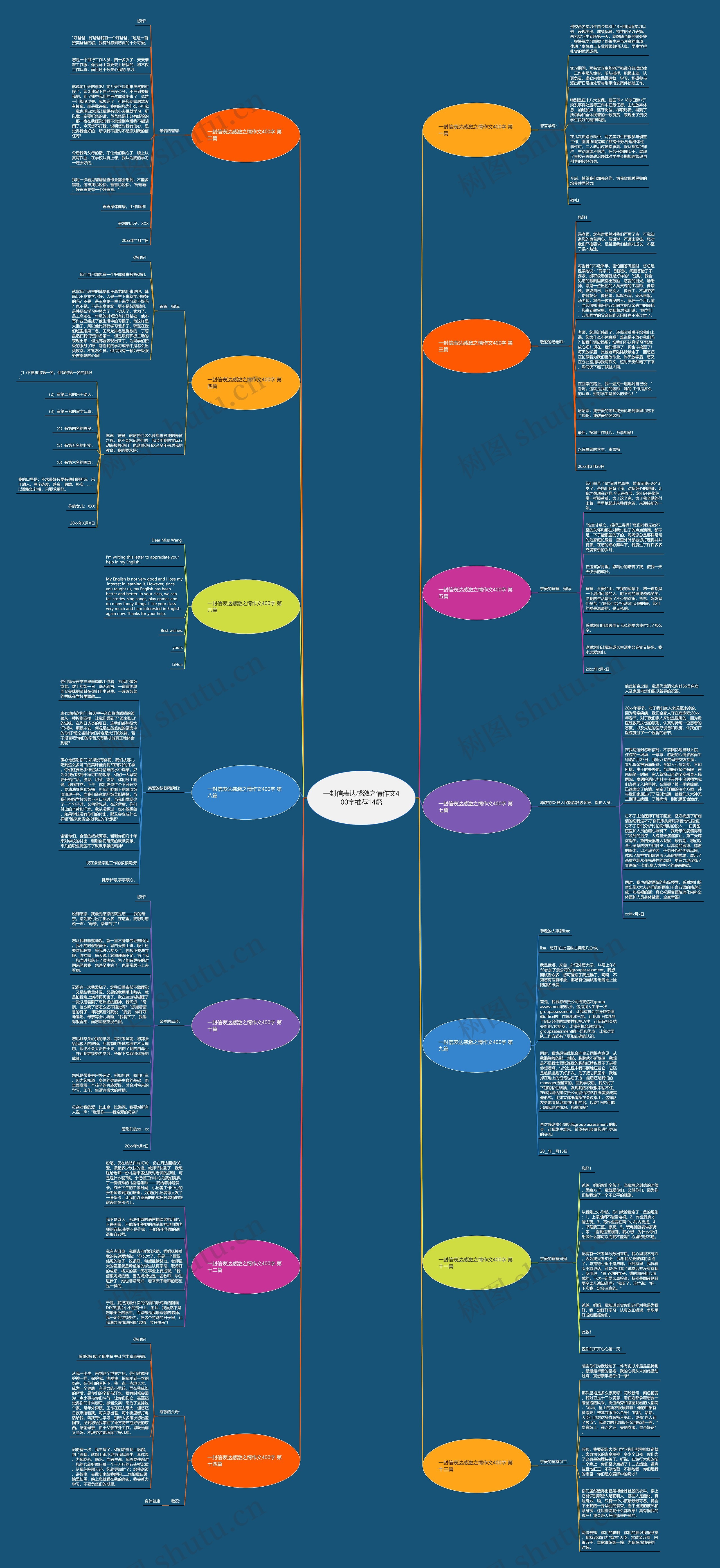 一封信表达感激之情作文400字推荐14篇 一封信表达感激之情作文400字推荐14篇