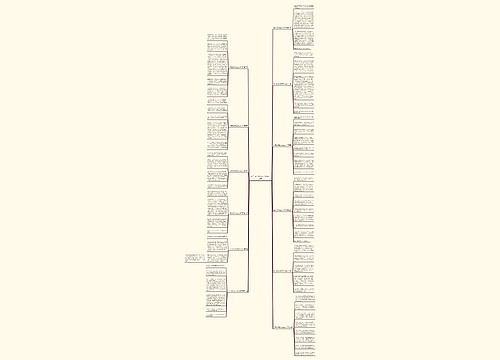 关于游乐场的作文900字12篇