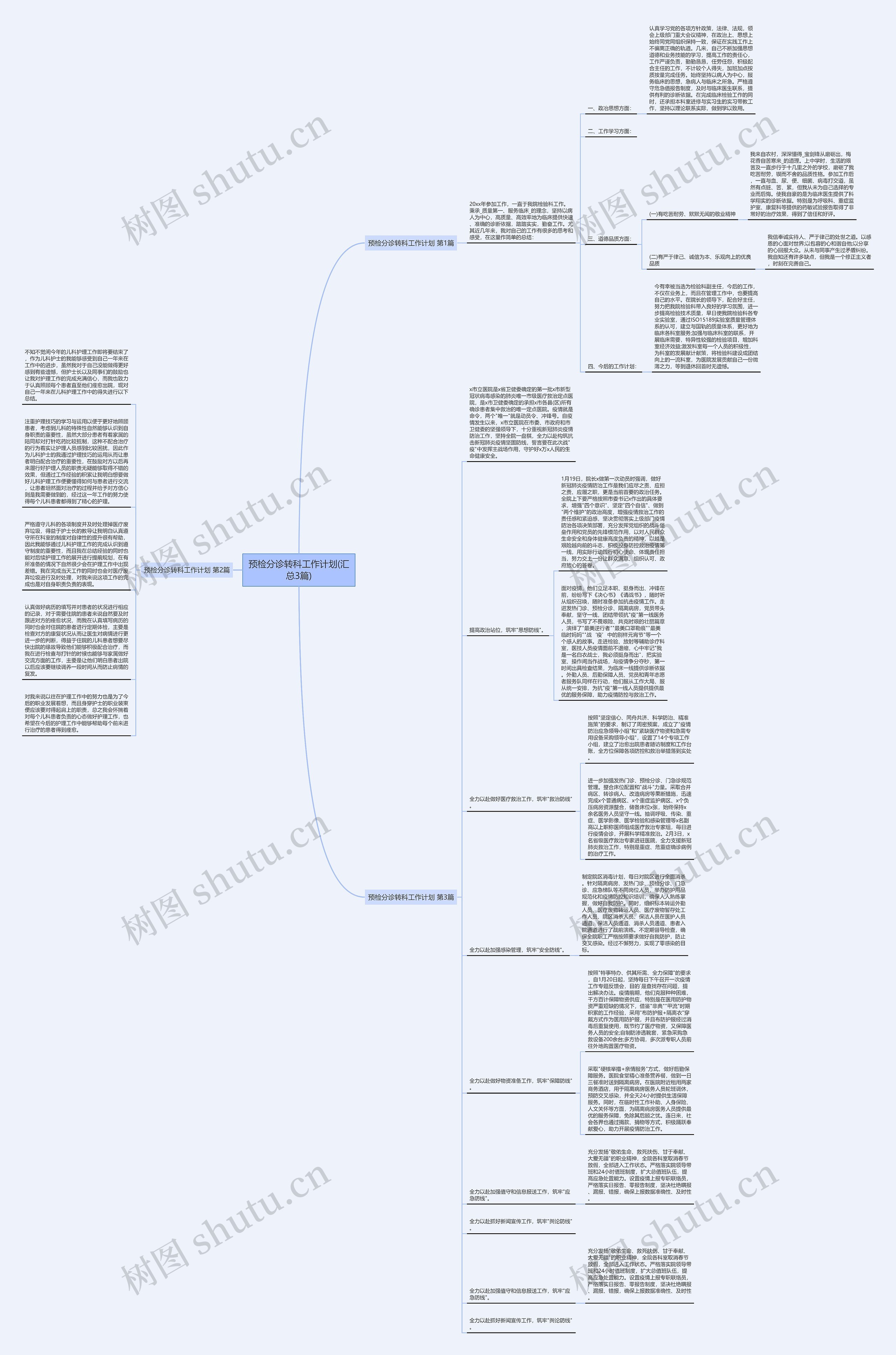 预检分诊转科工作计划(汇总3篇)