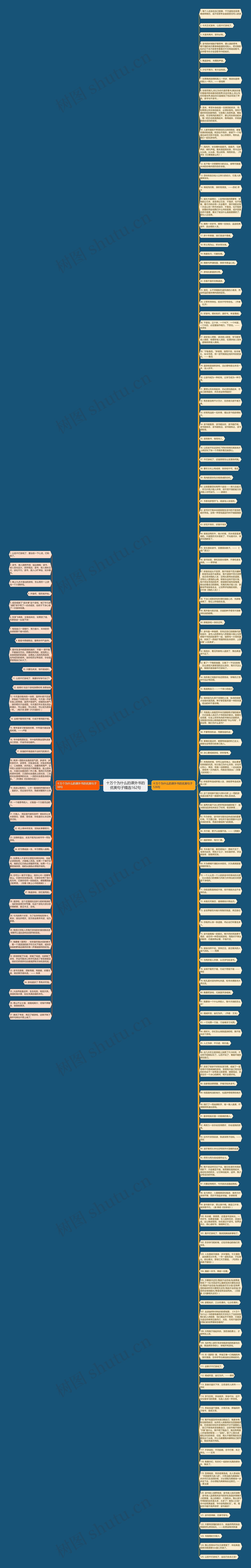 十万个为什么的课外书的优美句子精选162句思维导图