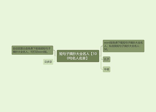 短句子摘抄大全名人【100句名人名言】