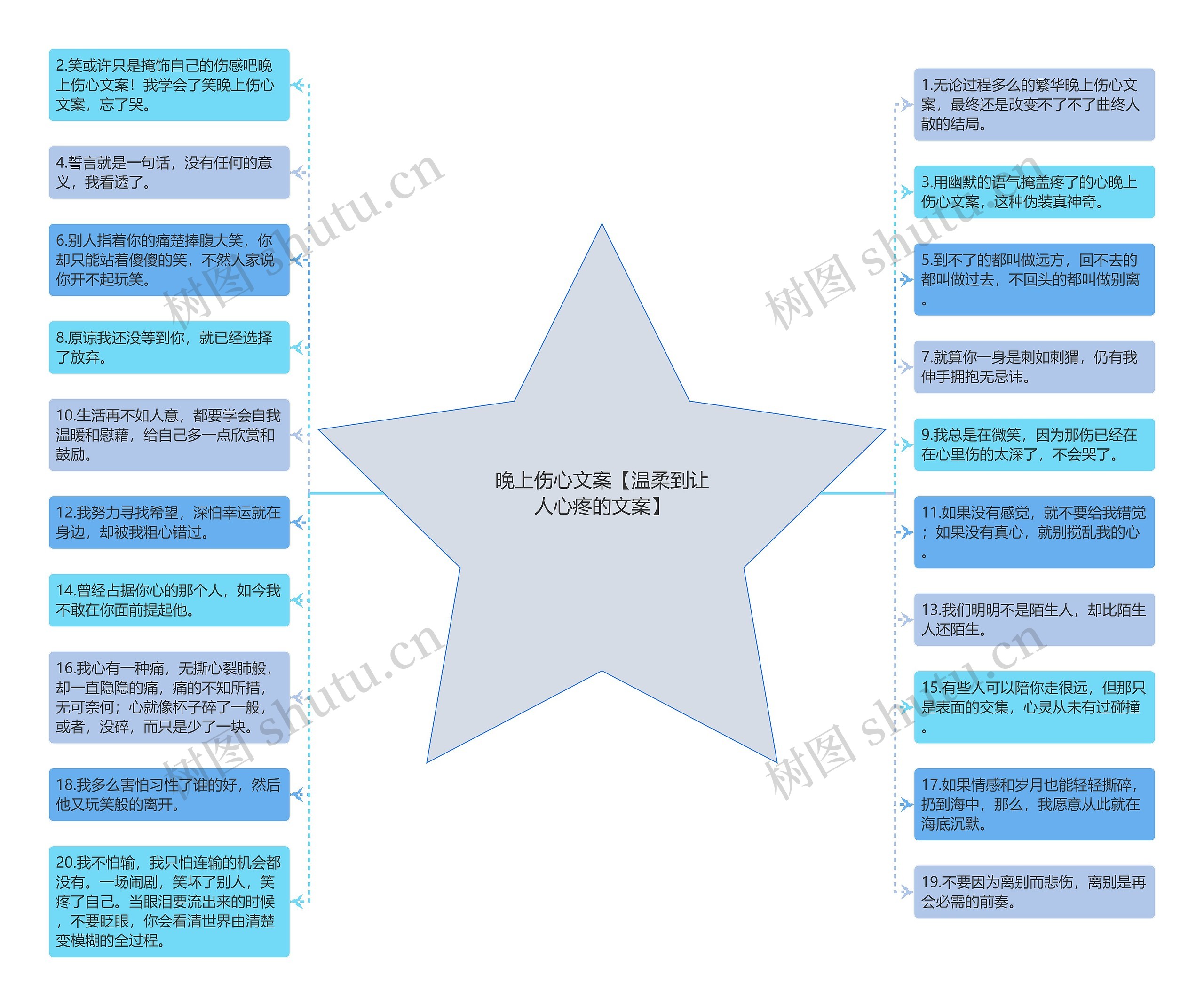 晚上伤心文案【温柔到让人心疼的文案】