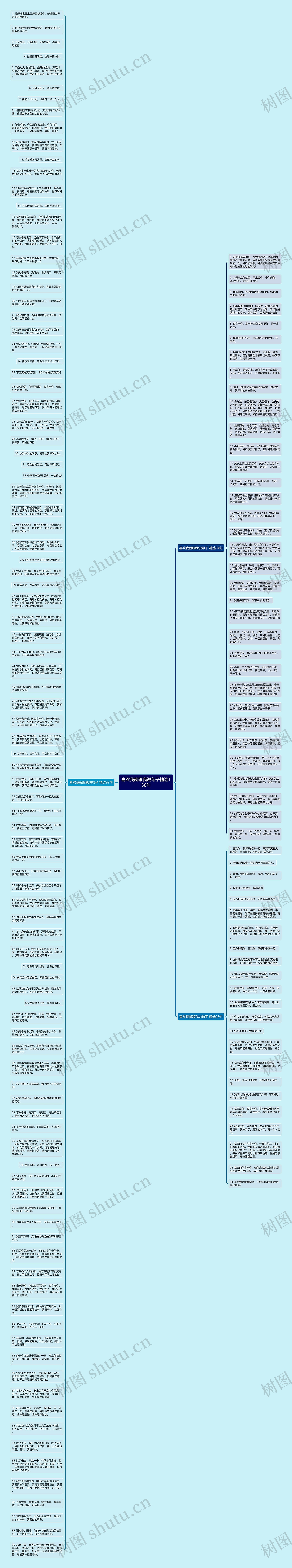 喜欢我就跟我说句子精选156句