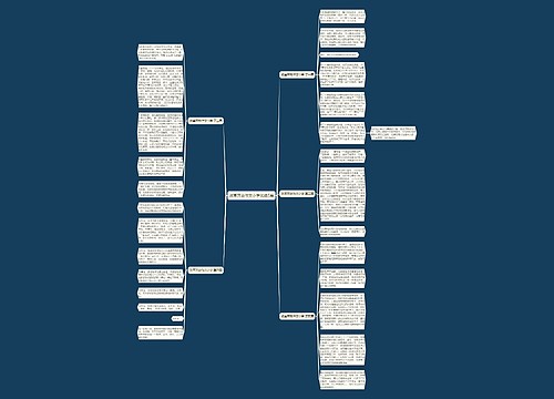 改革开放作文小学优选5篇