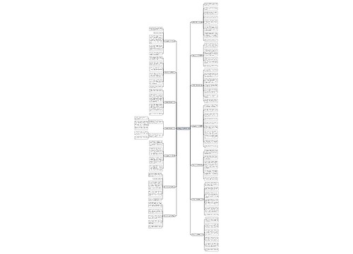 读书益处作文400字14篇