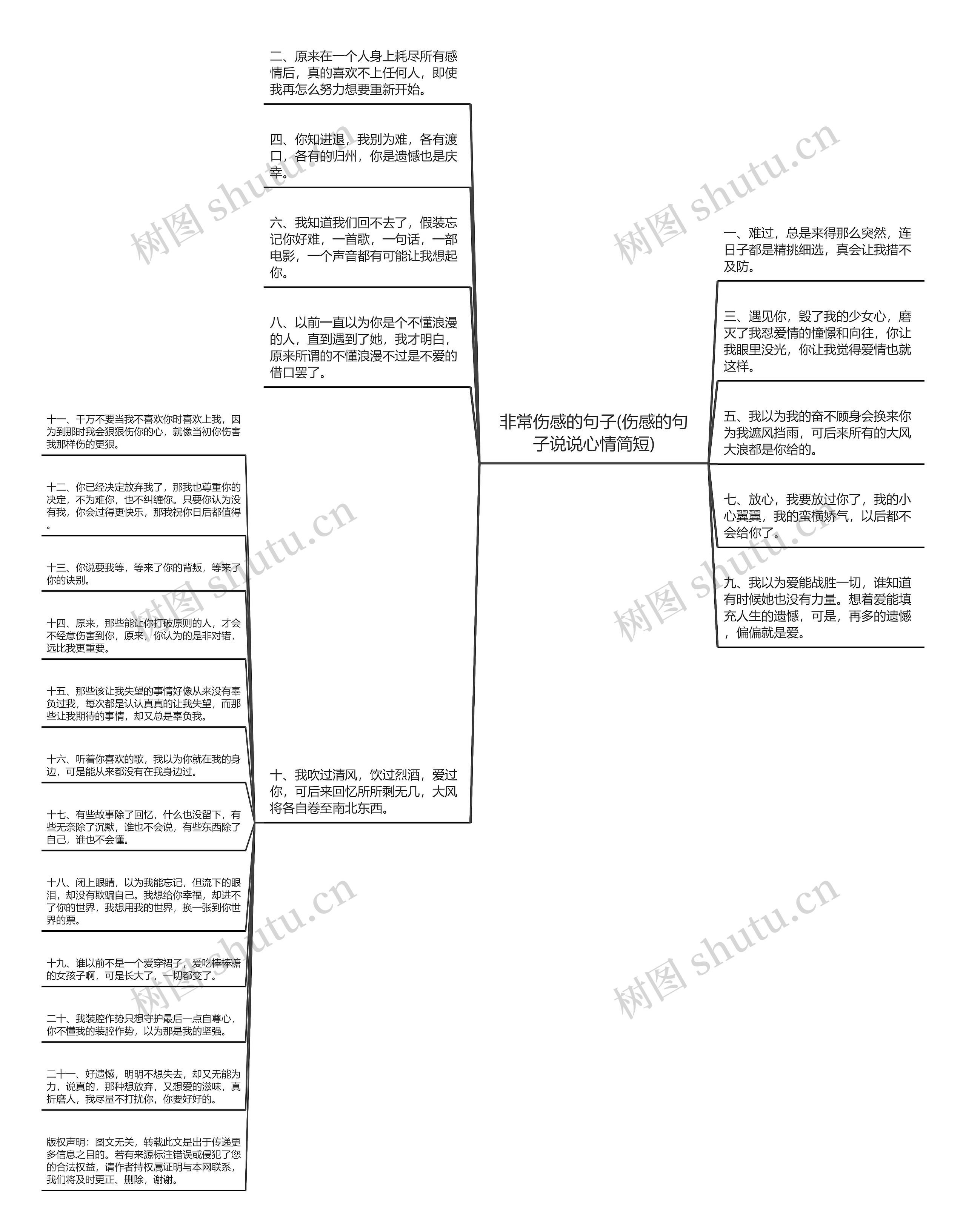 非常伤感的句子(伤感的句子说说心情简短) 非常伤感的句子(伤感的句子说说心情简短)