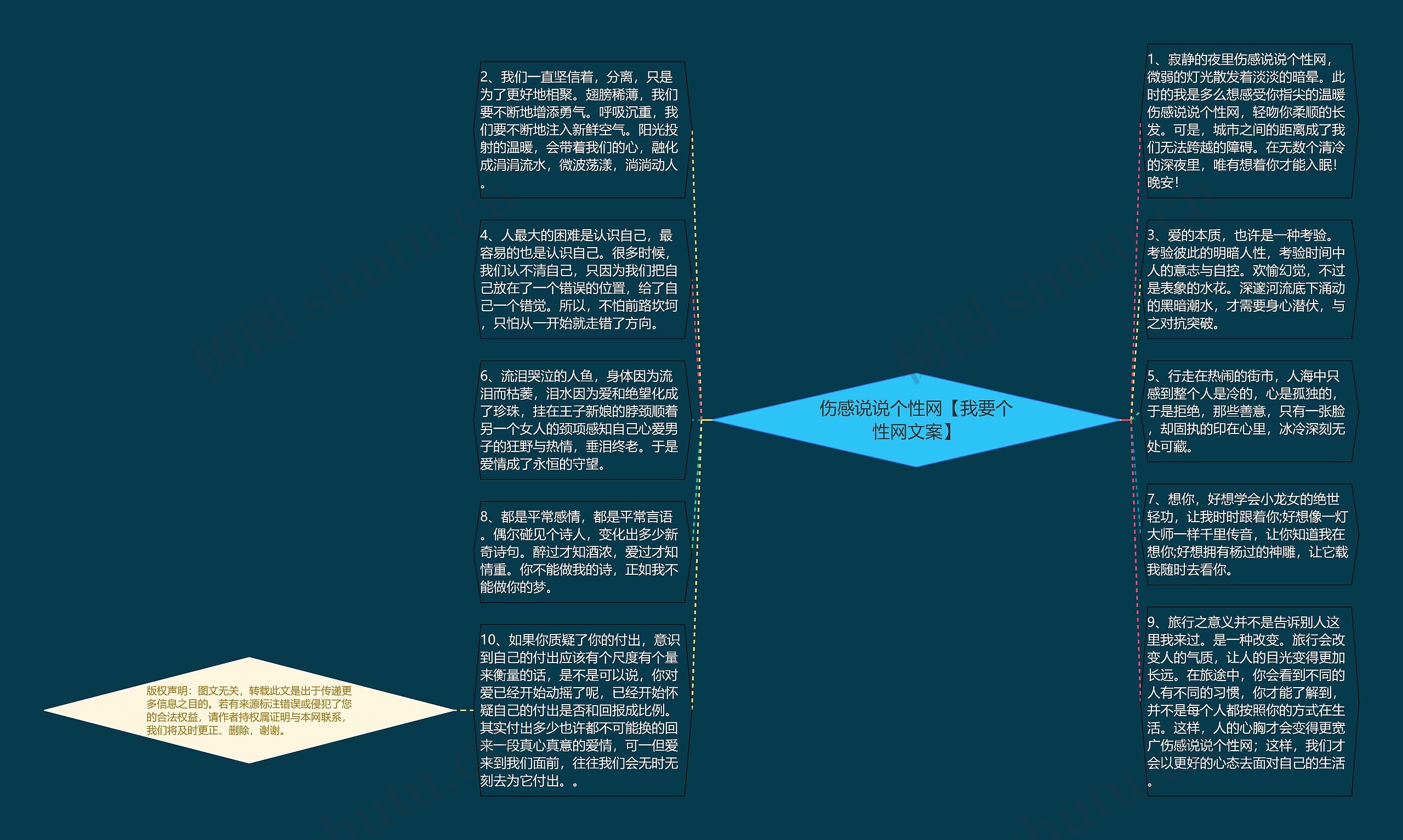 伤感说说个性网【我要个性网文案】