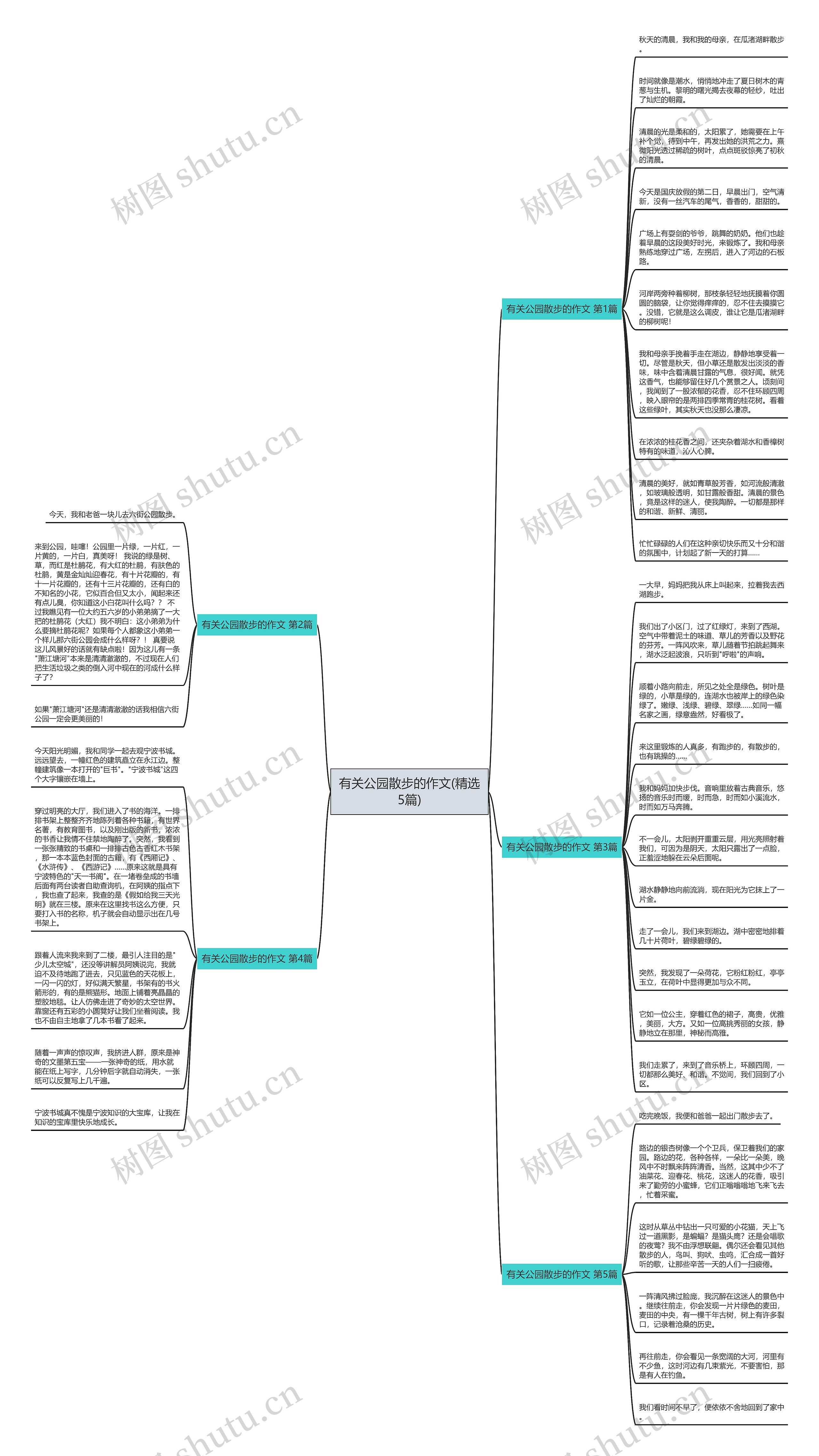 有关公园散步的作文(精选5篇) 有关公园散步的作文(精选5篇)