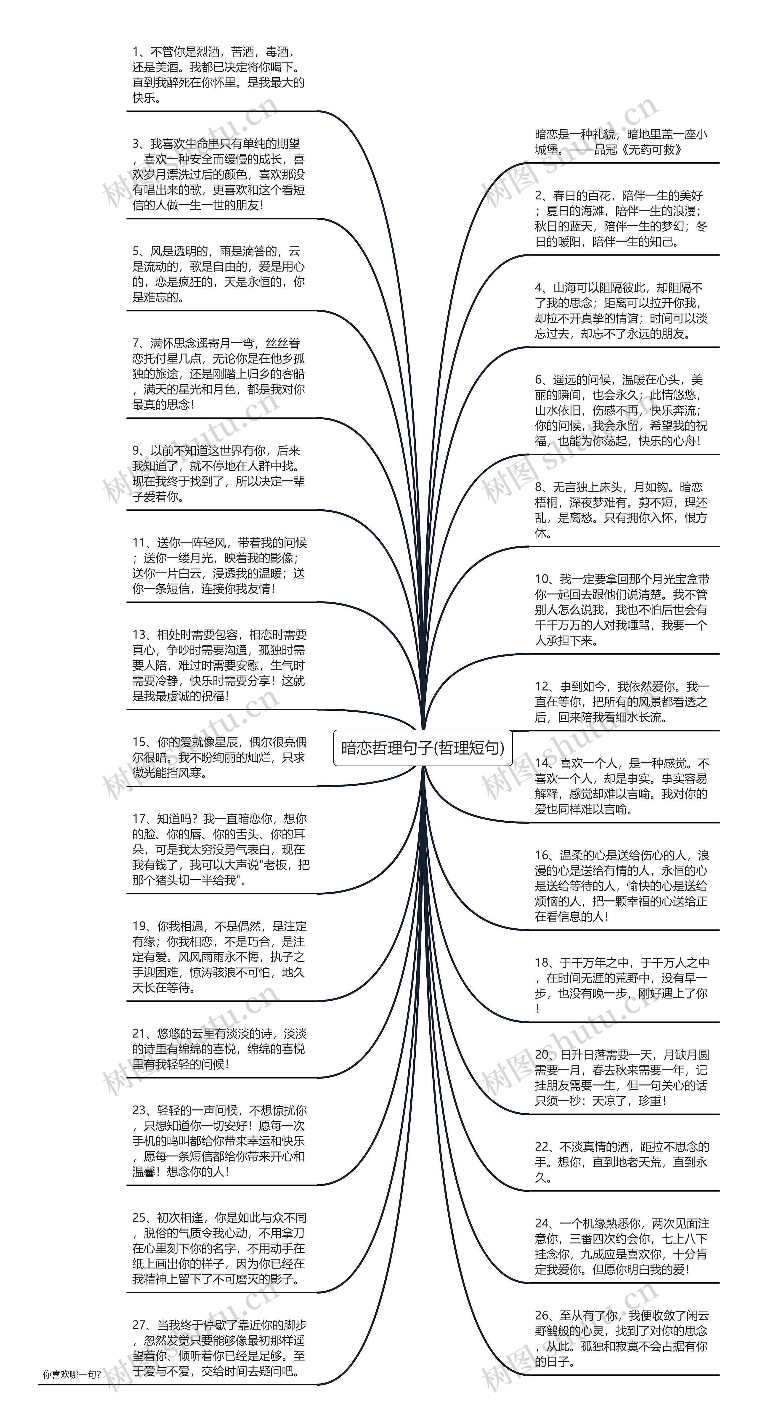 暗恋哲理句子(哲理短句)