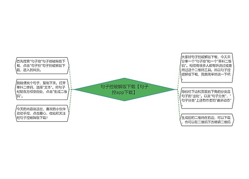 句子控破解版下载【句子控app下载】