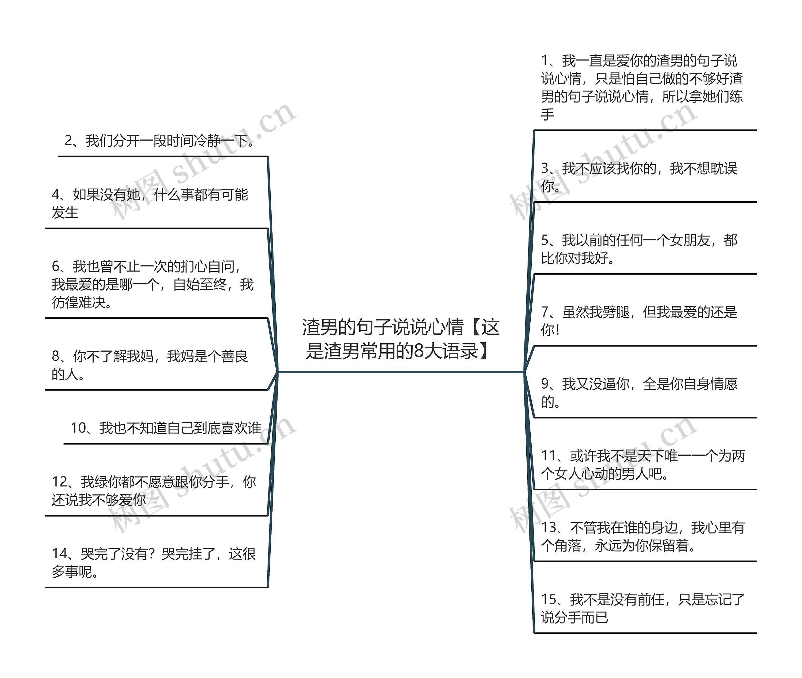 渣男的句子说说心情【这是渣男常用的8大语录】