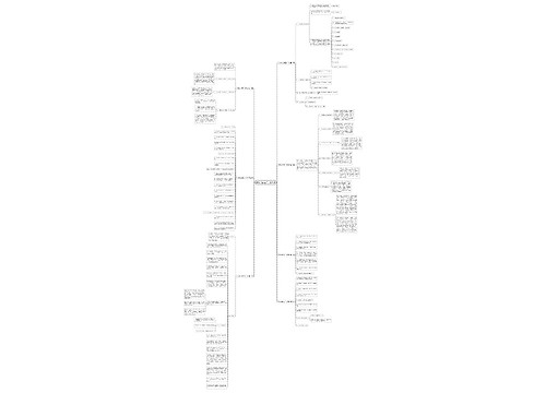 物料计划员工作计划共7篇