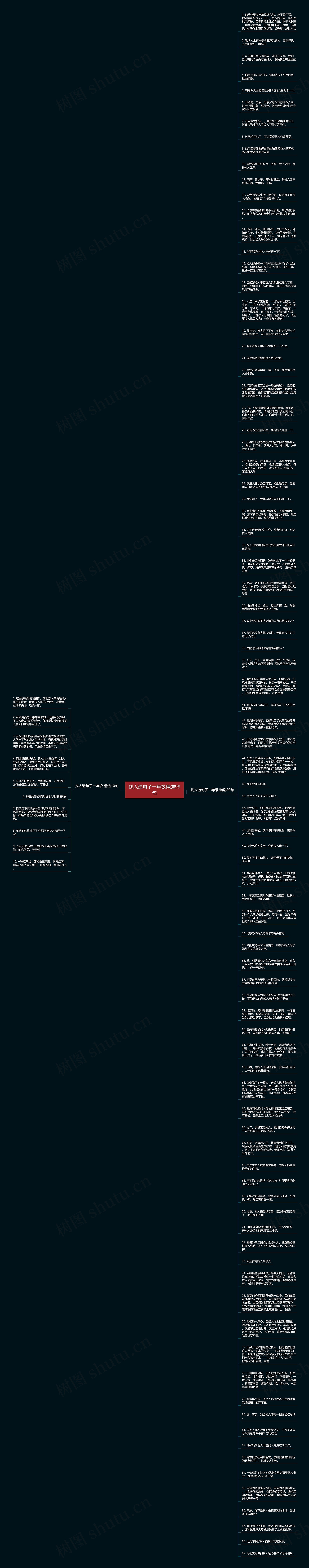 找人造句子一年级精选99句思维导图